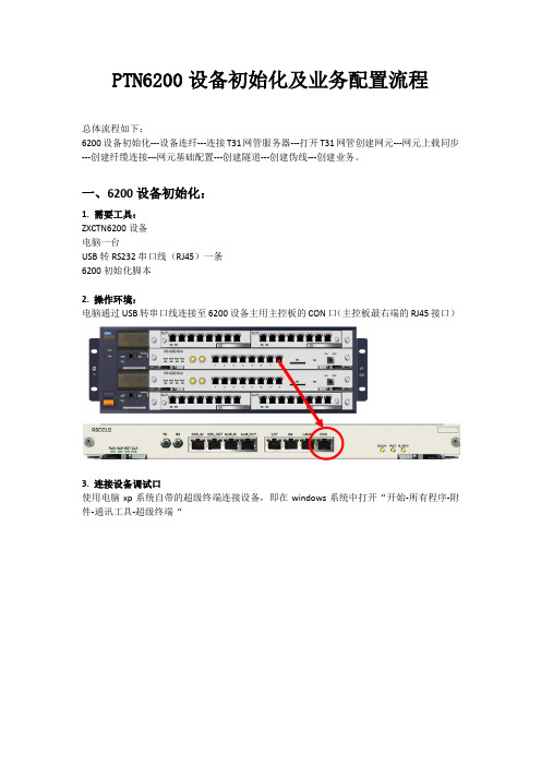 PTN6200设备初始化及业务配置流程(技能比武)