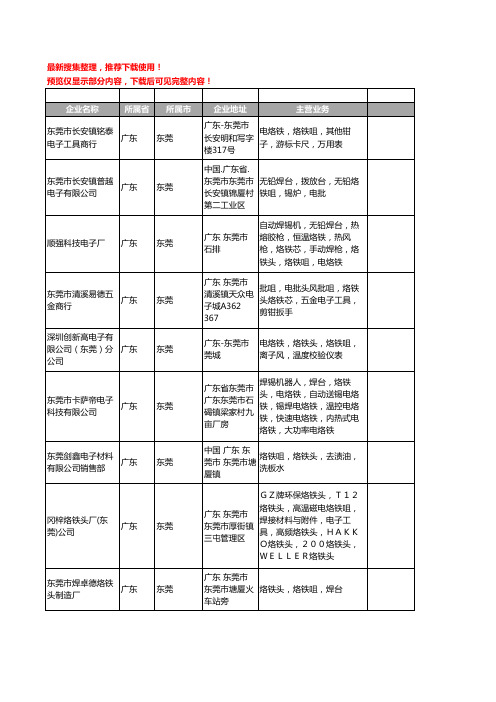 新版广东省东莞烙铁咀工商企业公司商家名录名单联系方式大全200家