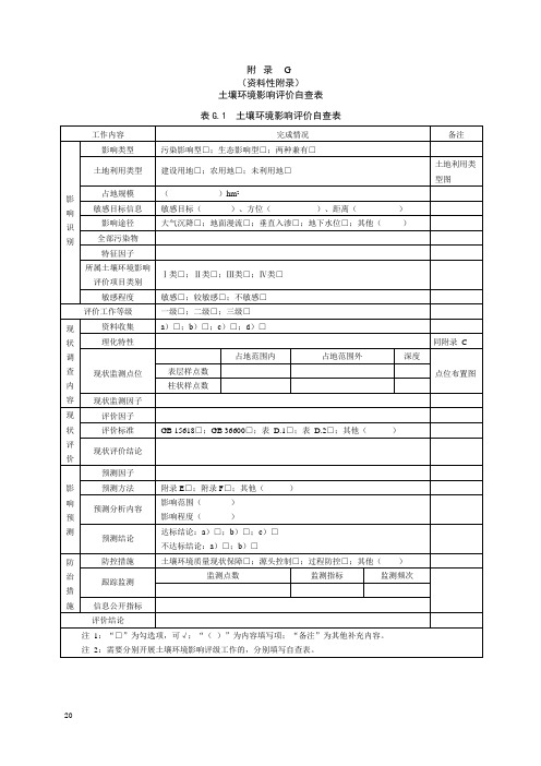 土壤环境影响评价自查表及填表说明