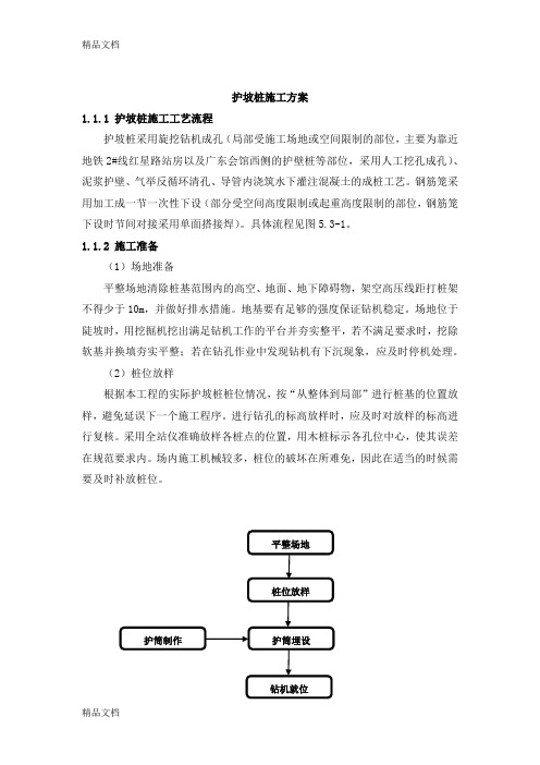 (整理)护坡桩施工方案