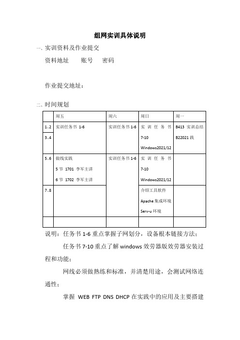 计算机网络技术专业1《组网实训具体说明2》