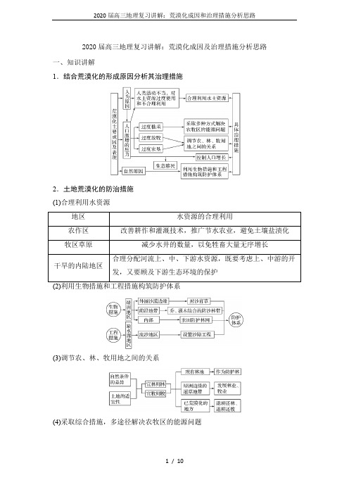 2020届高三地理复习讲解：荒漠化成因和治理措施分析思路