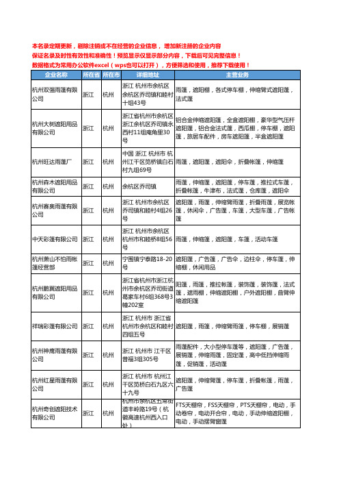 新版浙江省杭州伸缩遮阳蓬工商企业公司商家名录名单联系方式大全34家