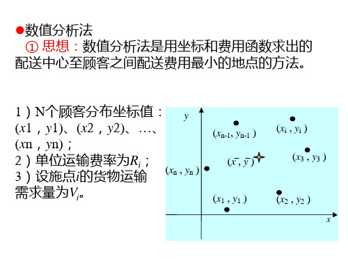 物流配送中心的选址优化