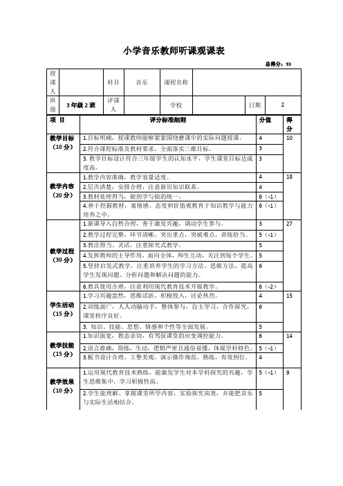 小学音乐教师听课观课表