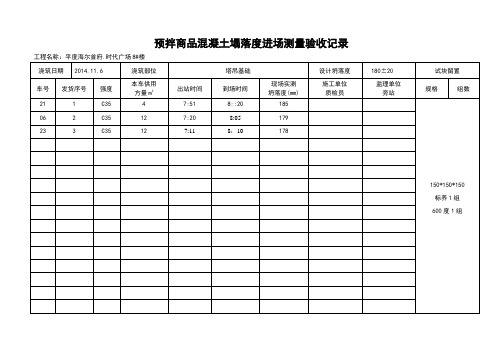 商品混凝土塌落度进场测量验收记录.