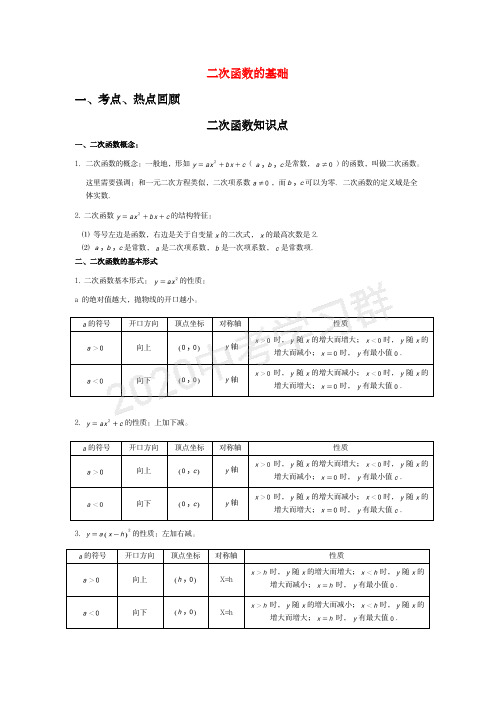 二次函数知识点梳理