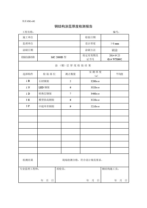 钢结构涂层厚度检测报告