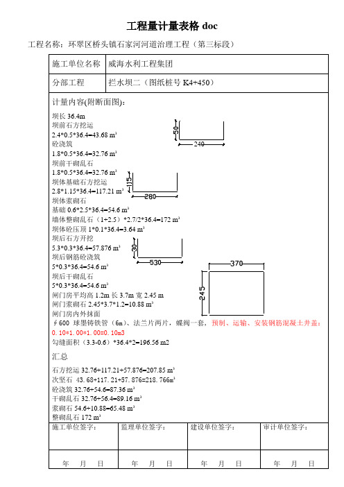 工程量计量表格doc