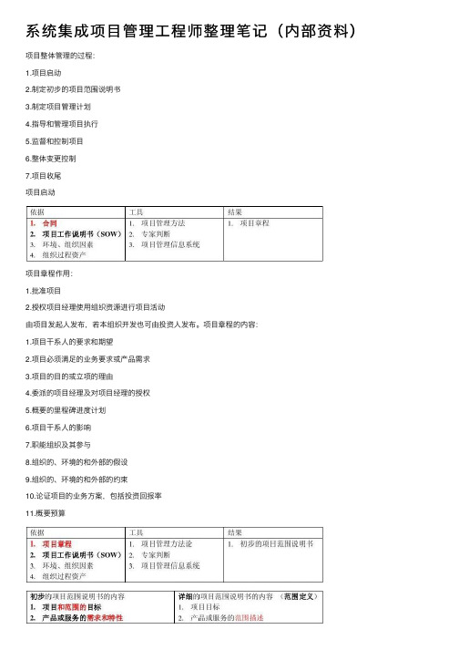 系统集成项目管理工程师整理笔记（内部资料）