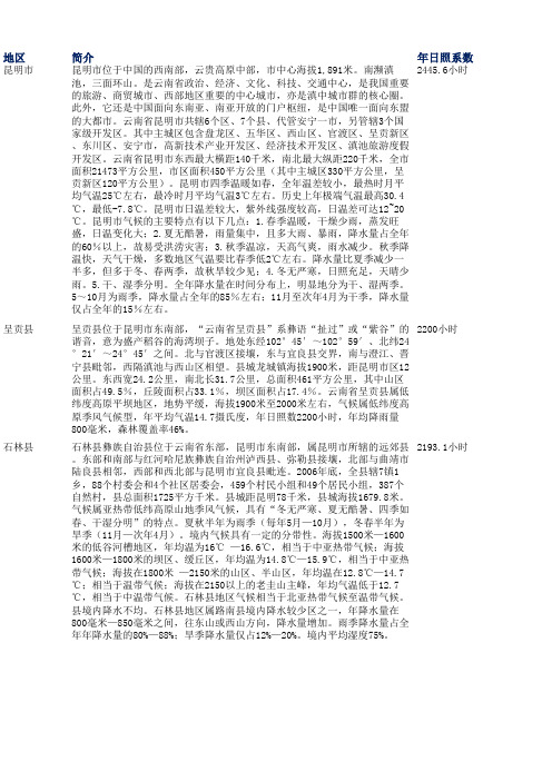 云南部分地区气象资料