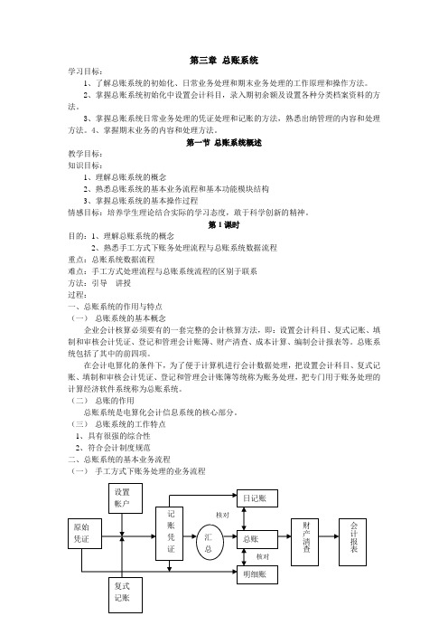 总账系统