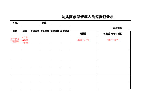 幼儿园教学管理人员巡班记录表