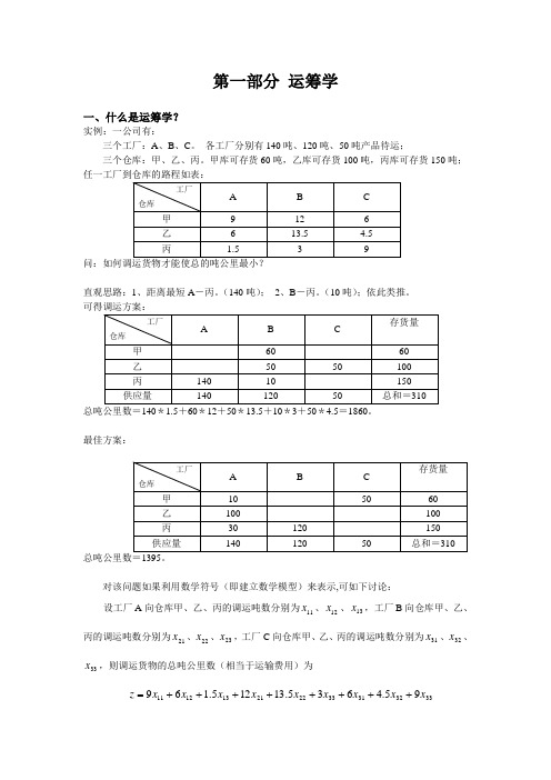 运筹学(简化)