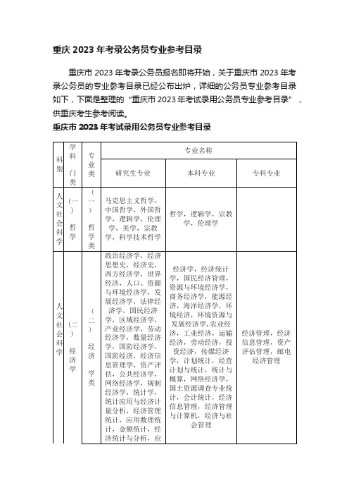 重庆2023年考录公务员专业参考目录