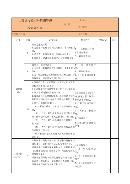 工程进度控制与组织管理检查评分表