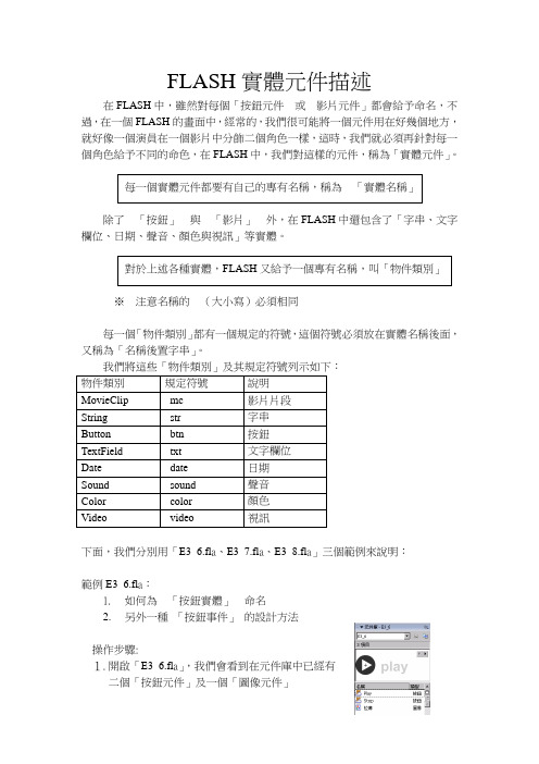 FLASH实体元件描述