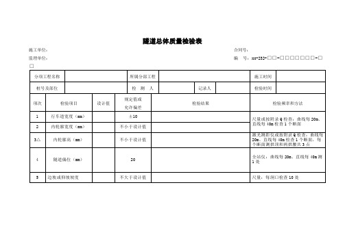 隧道总体质量检验表