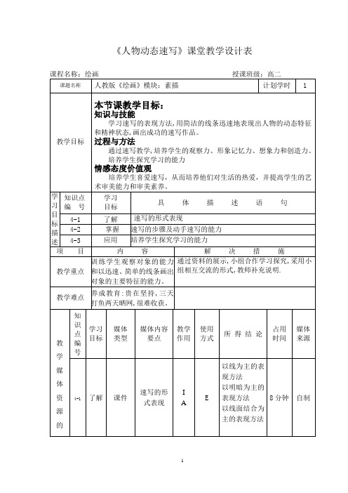 人物动态速写教学