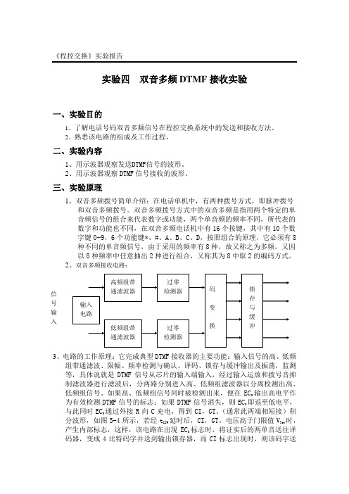 双音多频DTMF接收实验