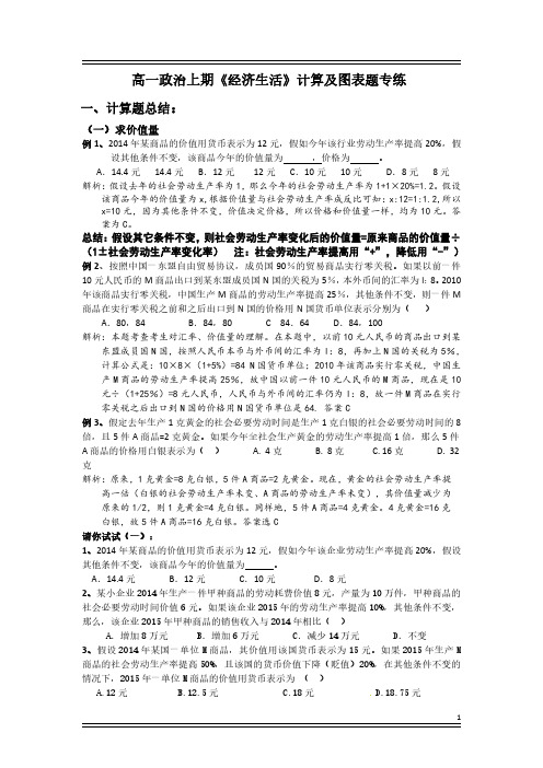 高一政治上期《经济生活》计算及图表题专练(有解析)