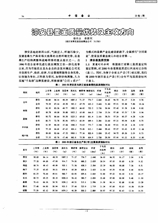 淳安县蚕茧质量优势及主攻方向