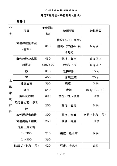 广州市建材检测收费标准