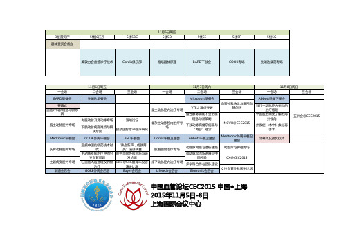 中国血管论坛cec2015中国上海2015年11月5日-8日上海国际会议