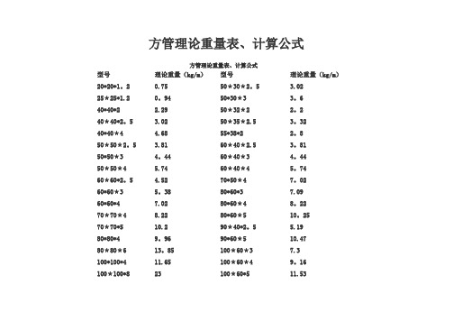 方管理论重量表、计算公式