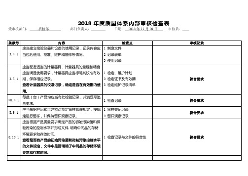 内审检查表(质检部)