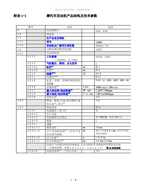 摩托车发动机产品结构及技术参数—产品描述