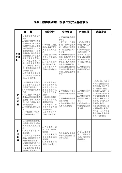 混凝土搅拌机清罐、检修作业安全操作规程