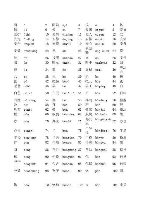 普通话测试用词语表一