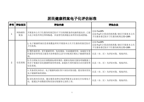 居民健康档案电子化评估标准