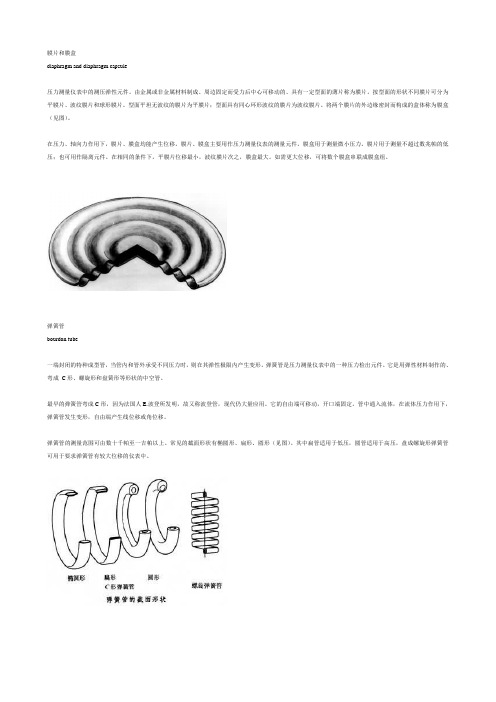 各种压力测量表计图例