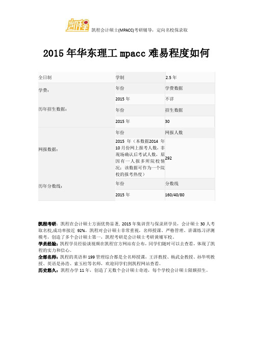 2015年华东理工mpacc难易程度如何