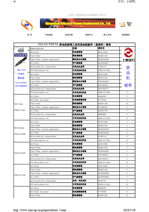 VOLVO发动机配件(易损件)清单