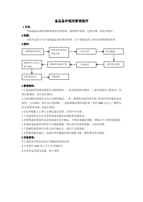 备品备件领用管理程序