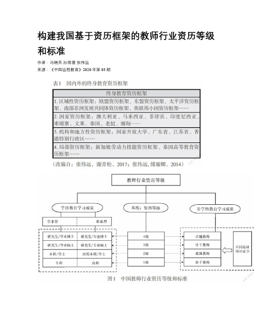 构建我国基于资历框架的教师行业资历等级和标准 