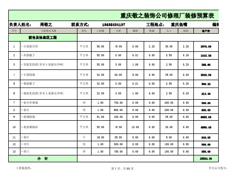 厂房装修预算表