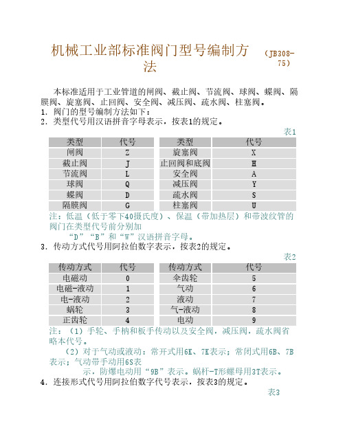 机械工业部标准阀门型号编制方法