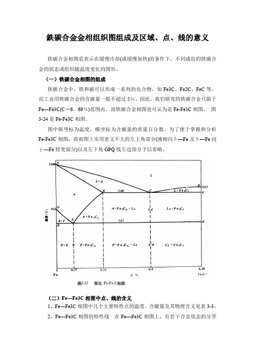 鉄碳合金晶相组织图组成及区域、点、线的意义