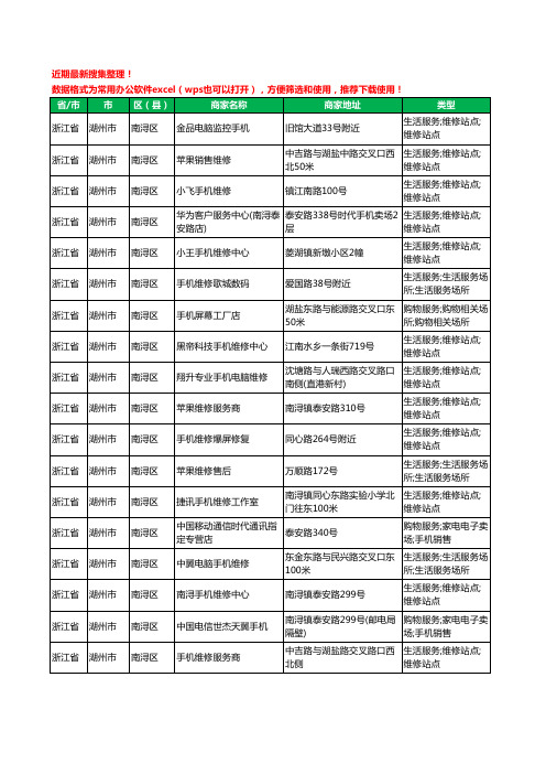 2020新版浙江省湖州市南浔区手机维修工商企业公司商家名录名单黄页联系方式电话大全22家