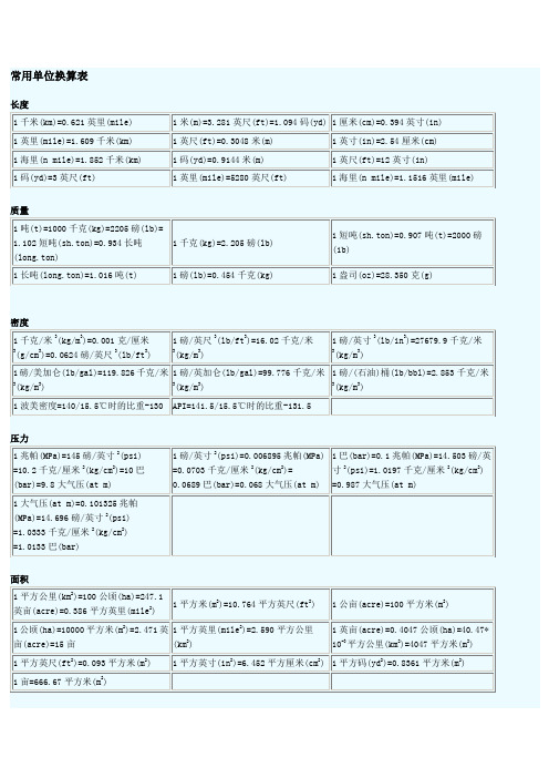 常用单位换算表