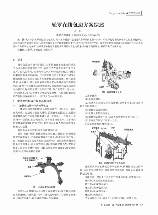轮罩在线包边方案综述