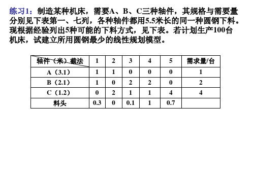 运筹课堂练习