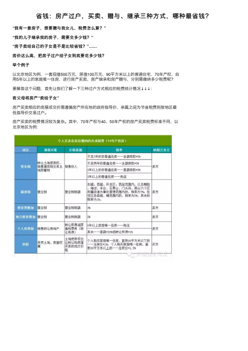 省钱：房产过户，买卖、赠与、继承三种方式，哪种最省钱？