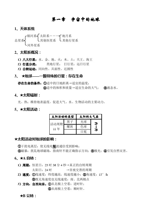 高中地理必修一(人教版)-知识总结