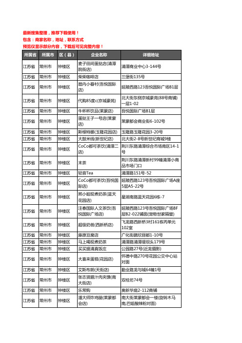 新版江苏省常州市钟楼区奶茶行业企业公司商家户名录单联系方式地址大全217家