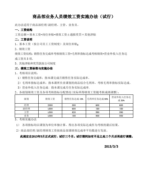 商品部绩效考核办法